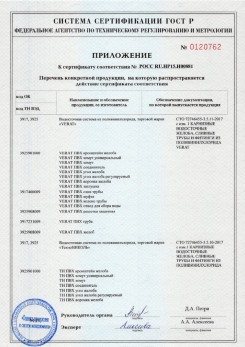 2020.02.06 Одинцово - Изделия системы водосточной: водосточные желоба, сливные трубы, фитинги.